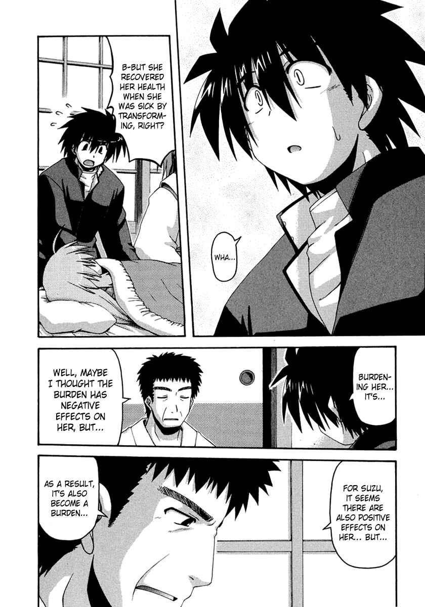 Page 8 Chapter 28 Spas-Pa