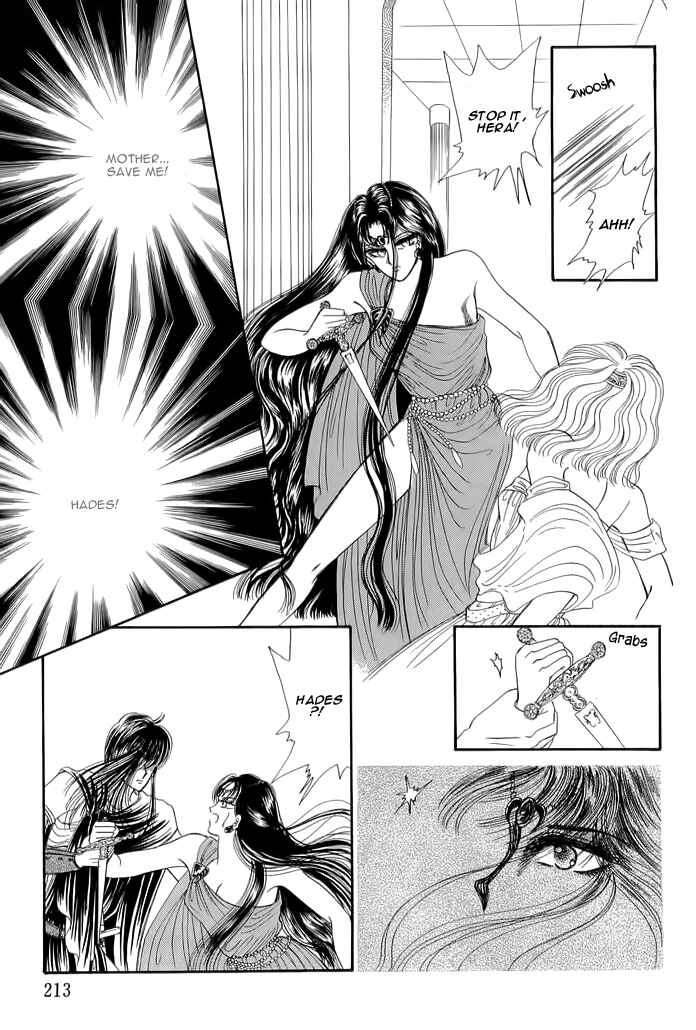 Page 68 Chapter 4 Aries