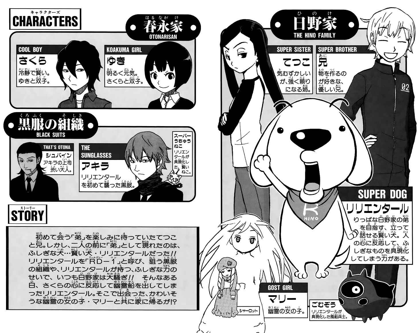 Page 4 Chapter 9 Kashikoi Ken Rilienthal