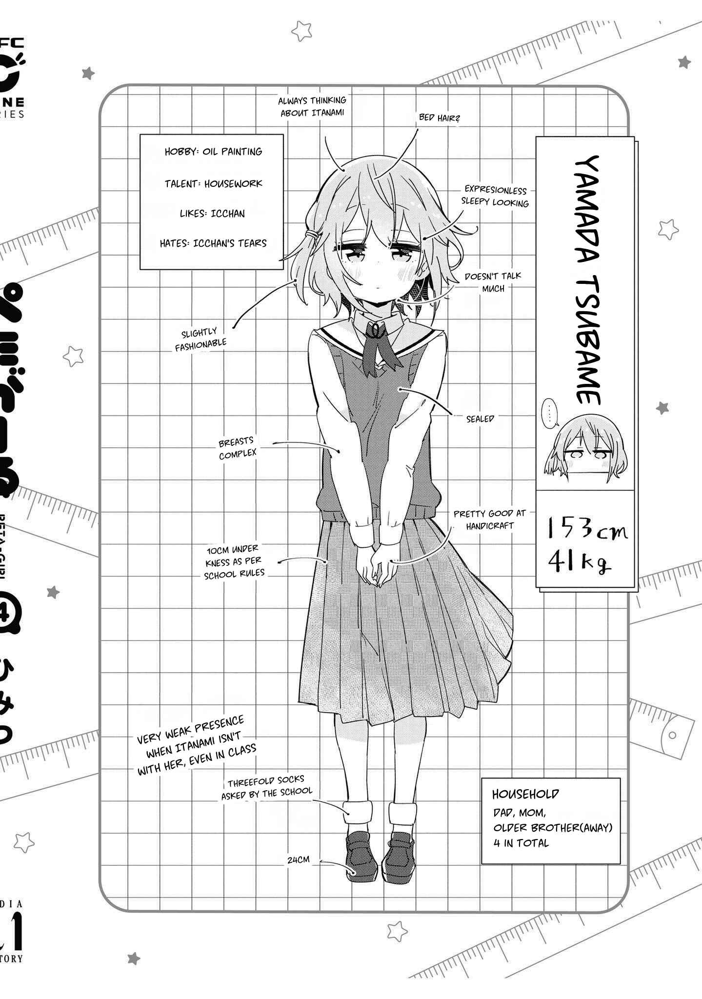 Page 12 Chapter 50 Peta Girl