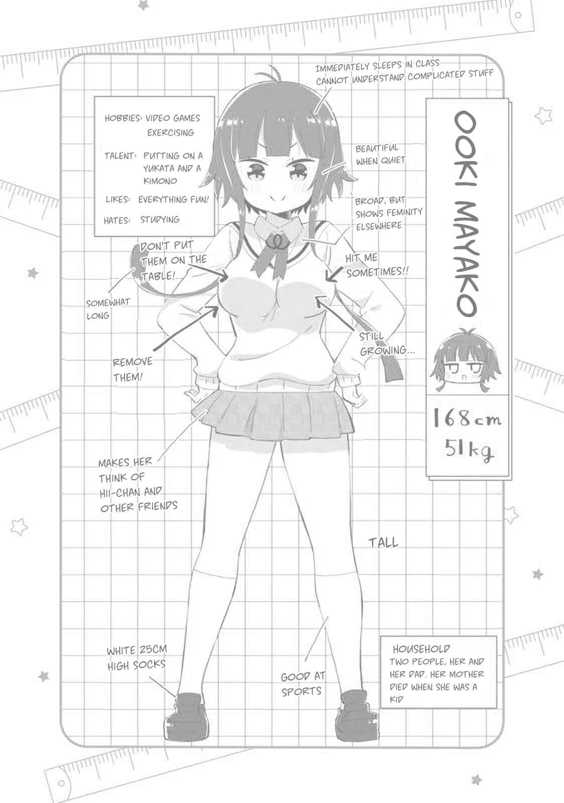 Page 6 Chapter 24.5 Peta Girl