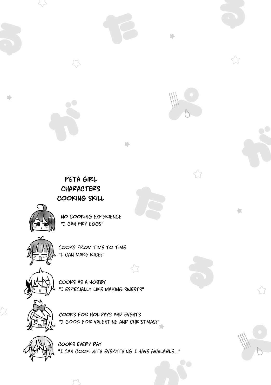 Page 9 Chapter 14 Peta Girl
