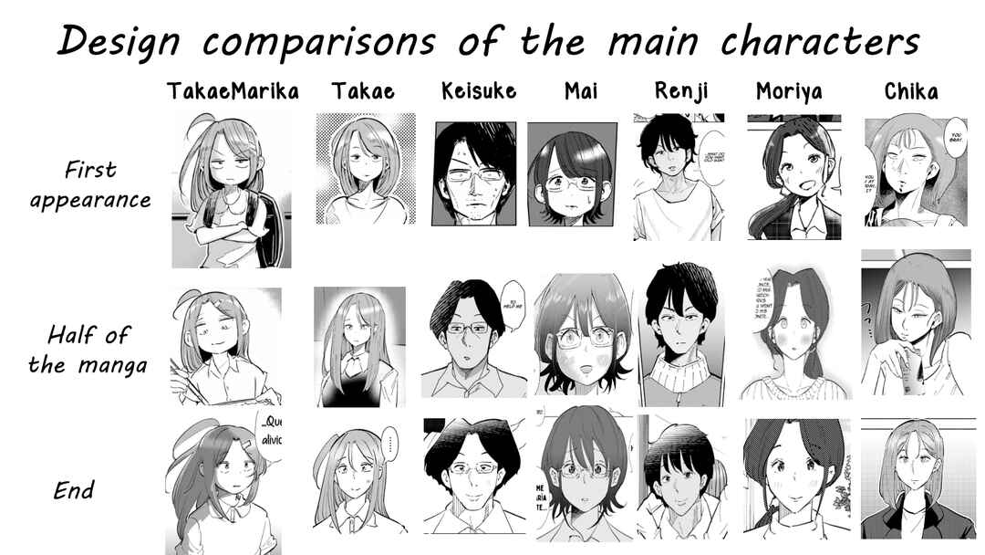 Page 54 Chapter 111 Tsuma, Shougakusei ni Naru.