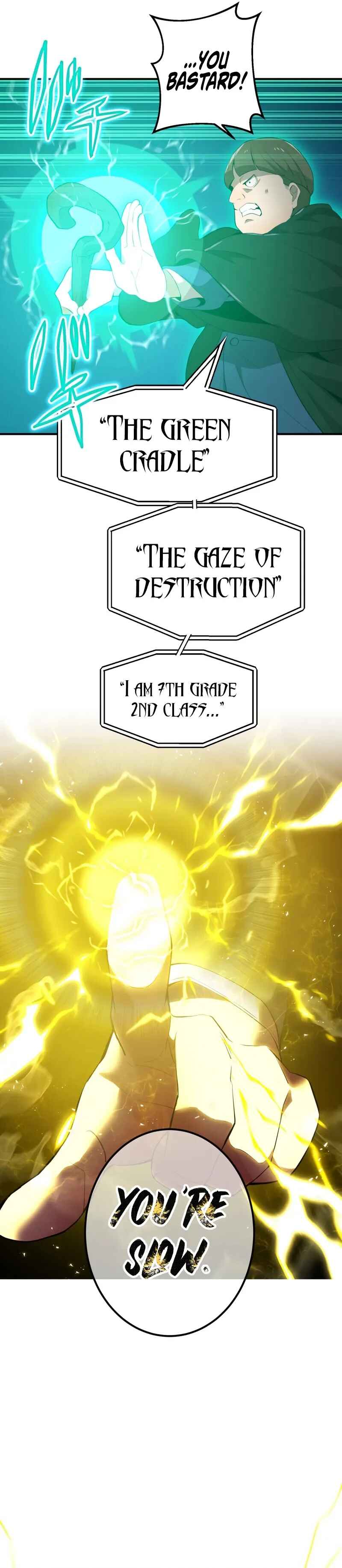 Page 96 Chapter 1 Ore Dake Saikyou Chouetsusha - Zen Sekai no Cheat Shishou ni Mitomerareta
