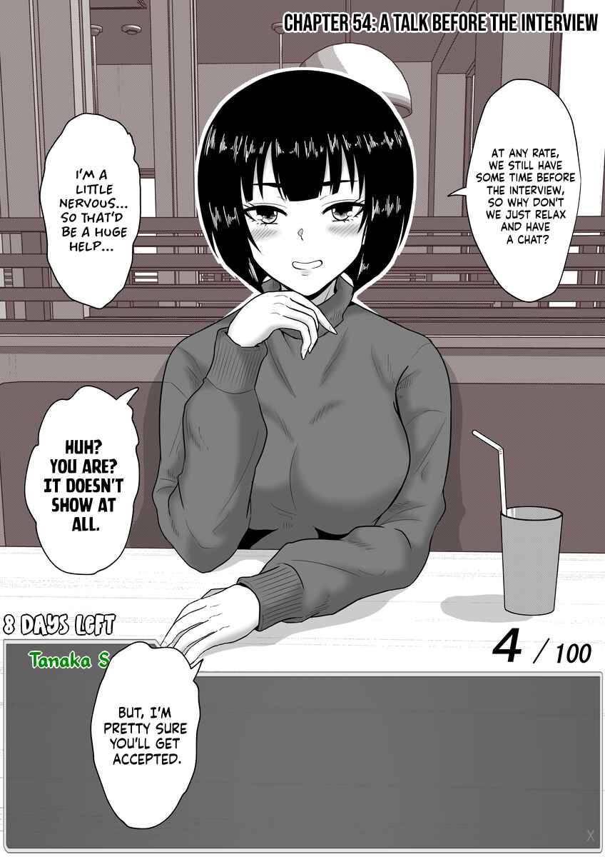 Page 1 Chapter 54 Aru Hi Totsuzen Message Window ga Hyoujisaretan desu kedo!?