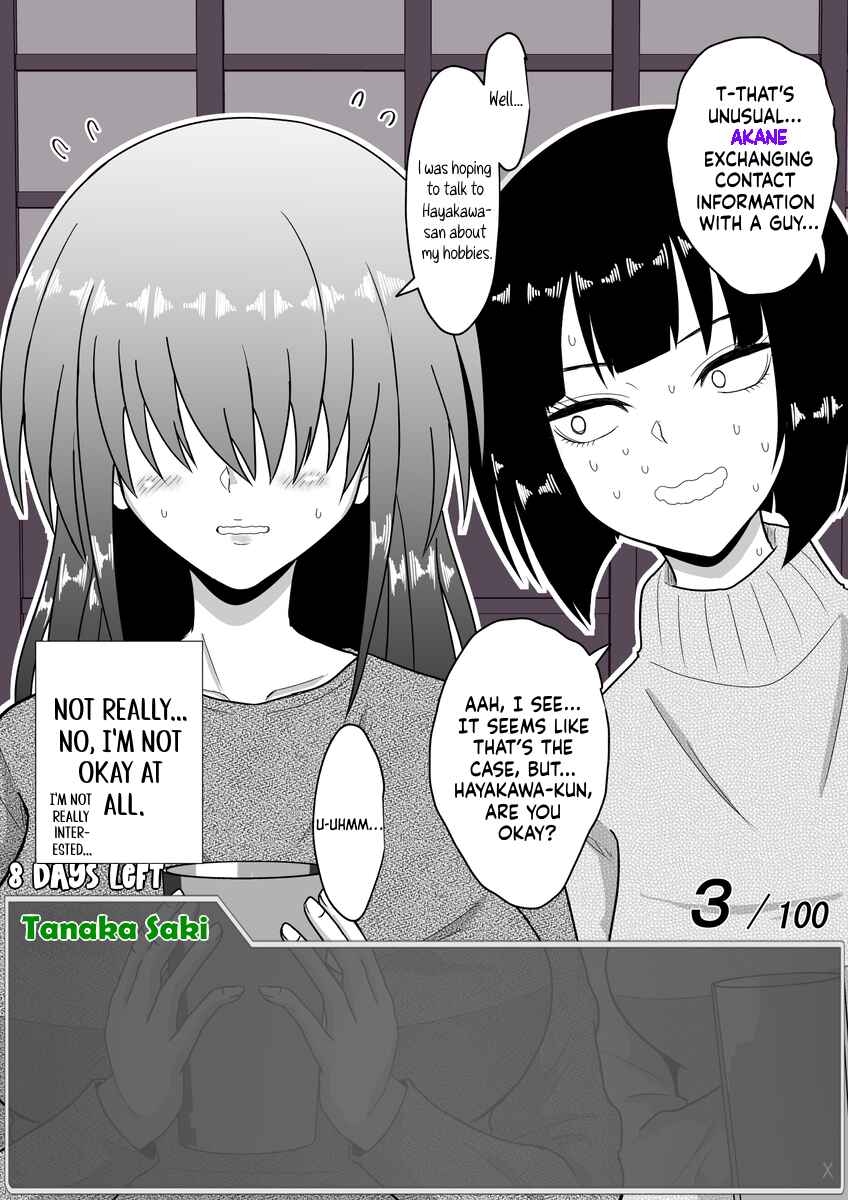 Page 1 Chapter 28 Aru Hi Totsuzen Message Window ga Hyoujisaretan desu kedo!?