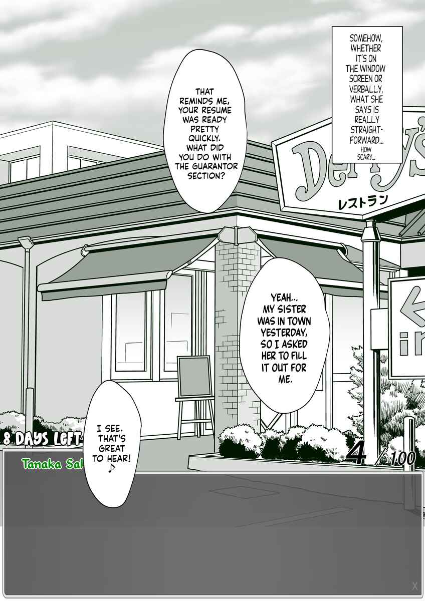 Page 2 Chapter 55 Aru Hi Totsuzen Message Window ga Hyoujisaretan desu kedo!?