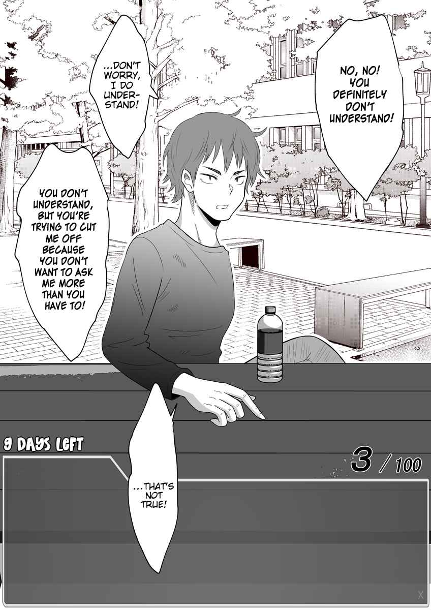 Page 4 Chapter 19 Aru Hi Totsuzen Message Window ga Hyoujisaretan desu kedo!?