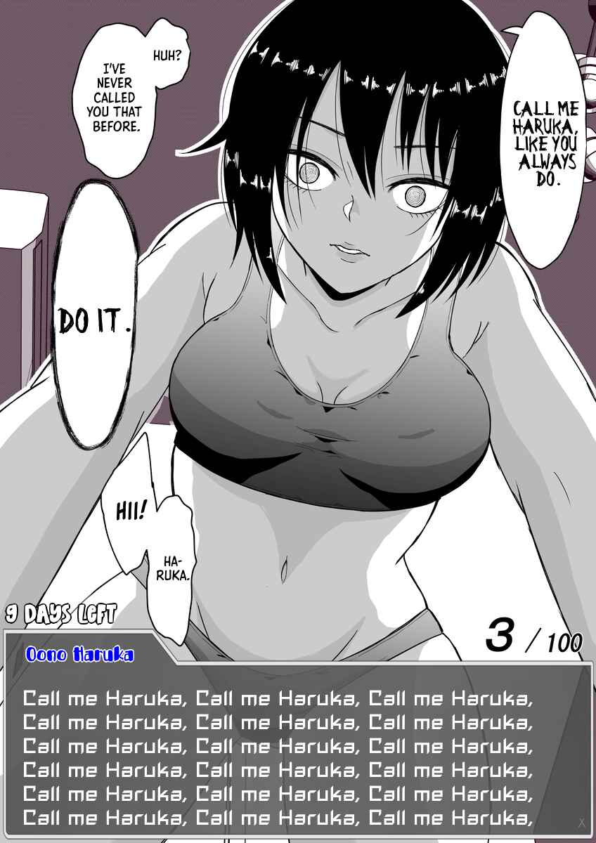 Page 4 Chapter 20 Aru Hi Totsuzen Message Window ga Hyoujisaretan desu kedo!?