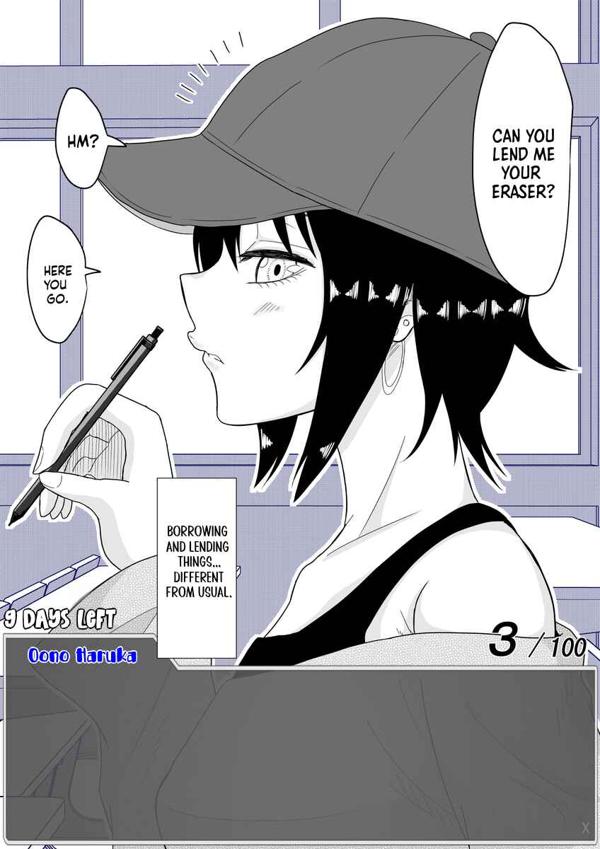 Page 1 Chapter 18 Aru Hi Totsuzen Message Window ga Hyoujisaretan desu kedo!?