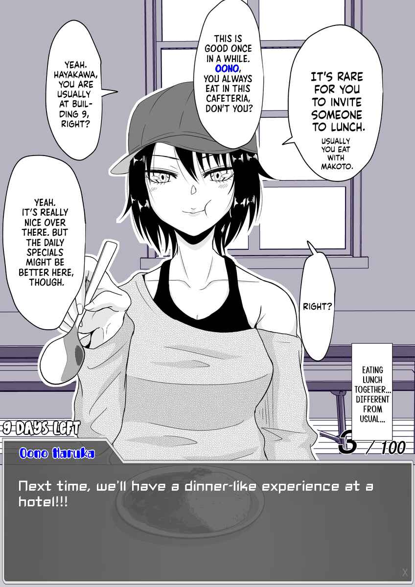 Page 2 Chapter 18 Aru Hi Totsuzen Message Window ga Hyoujisaretan desu kedo!?