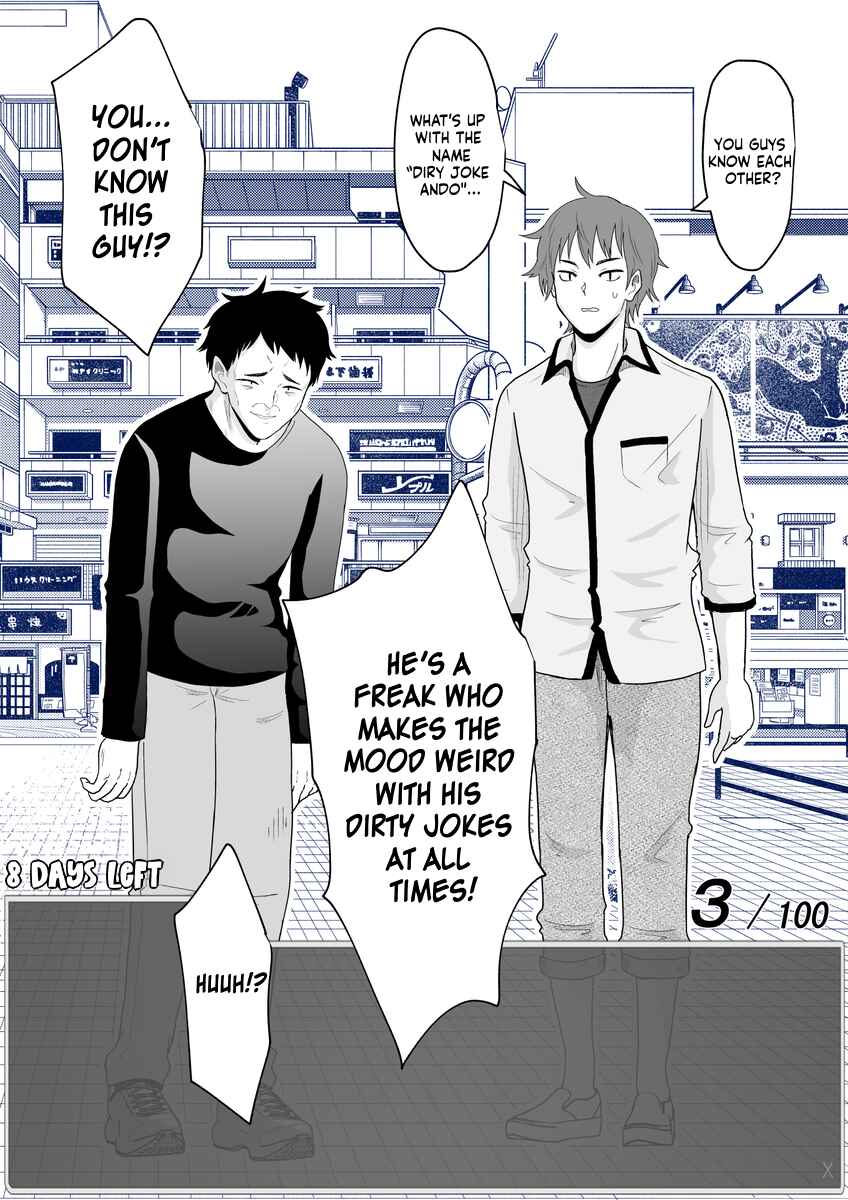 Page 5 Chapter 21 Aru Hi Totsuzen Message Window ga Hyoujisaretan desu kedo!?