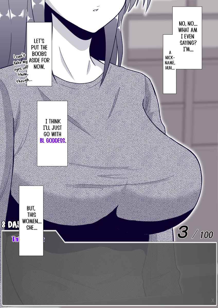 Page 6 Chapter 24 Aru Hi Totsuzen Message Window ga Hyoujisaretan desu kedo!?