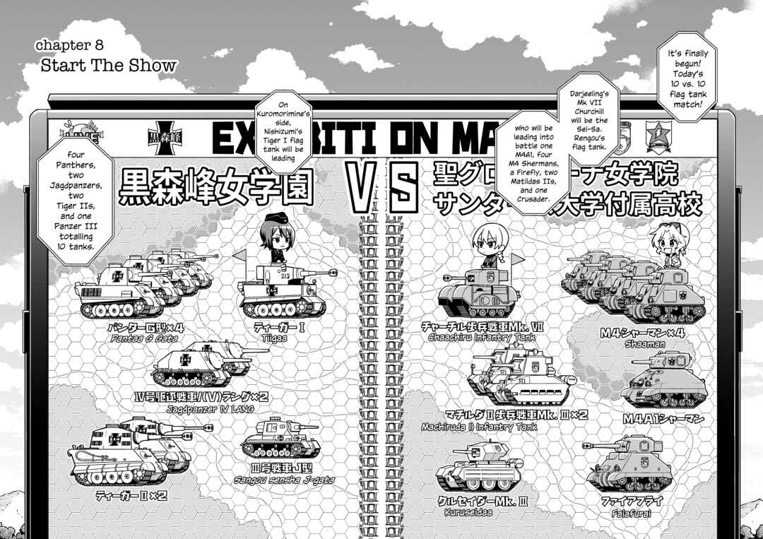 Page 2 Chapter 8 GIRLS und PANZER - DARJEELING FIRST FLUSH (Doujinshi)