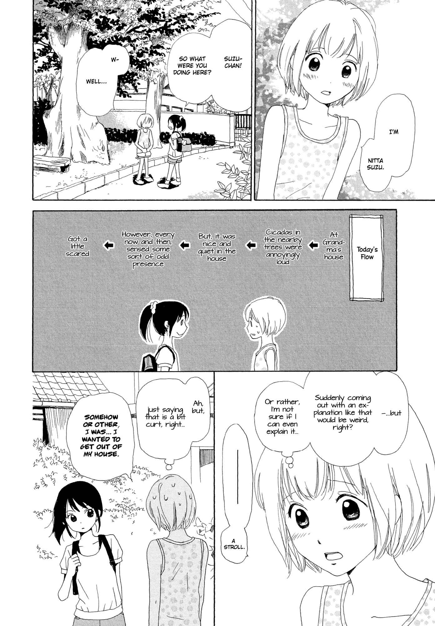 Page 8 Chapter 4 Kira Kira no Natsu