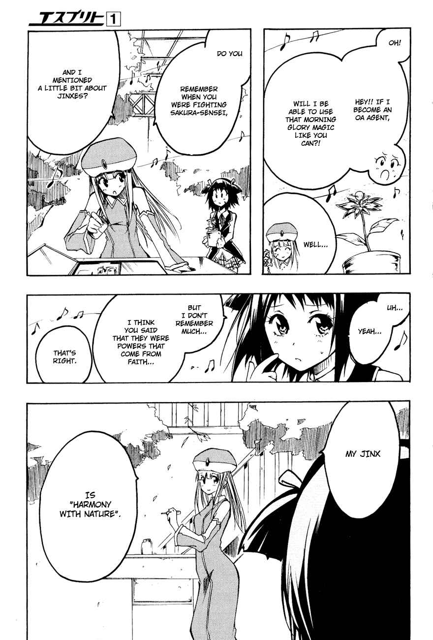 Page 32 Chapter 2 Esprit