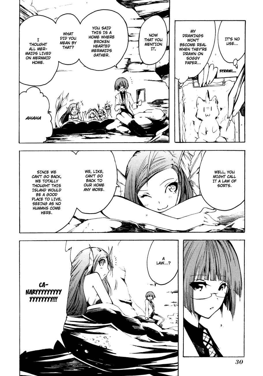 Page 32 Chapter 4 Esprit