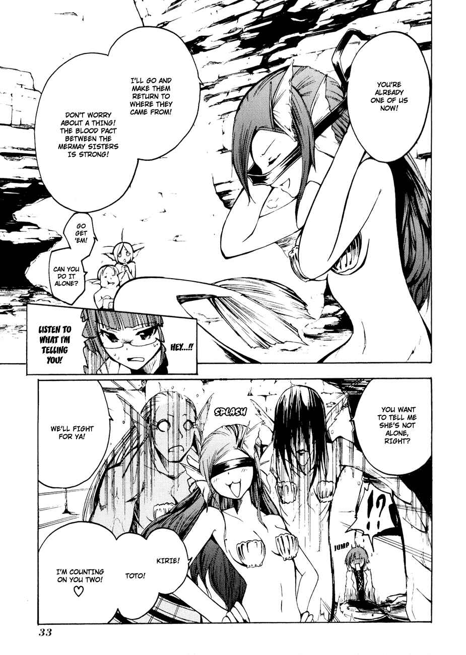 Page 35 Chapter 4 Esprit