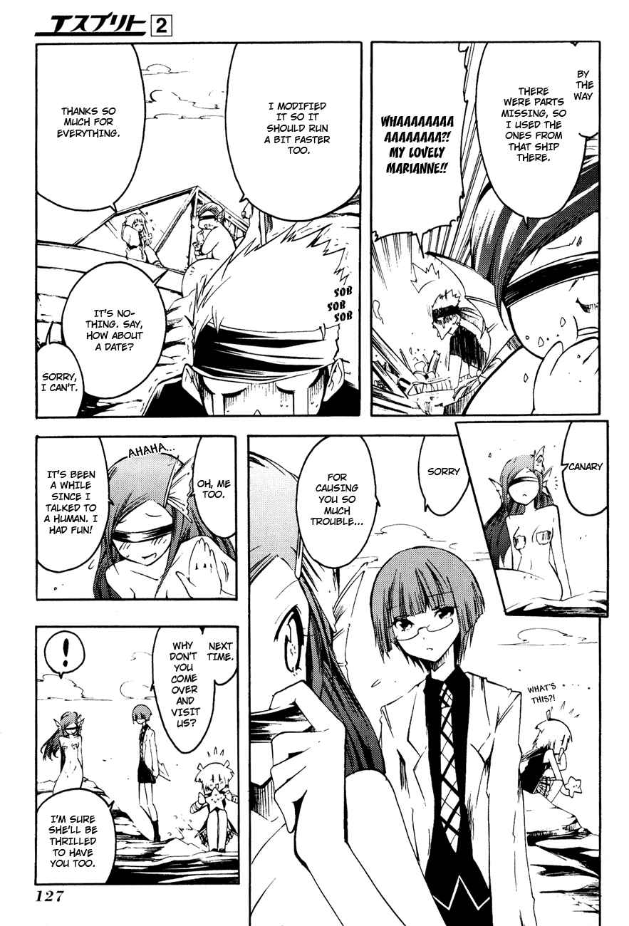 Page 33 Chapter 6 Esprit