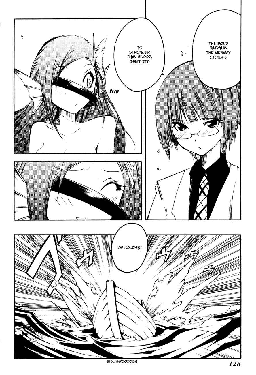 Page 34 Chapter 6 Esprit