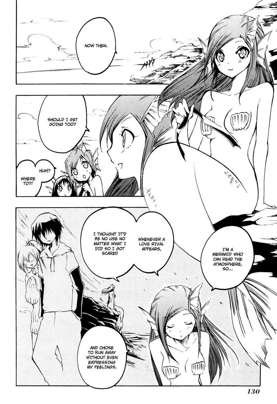 Page 36 Chapter 6 Esprit