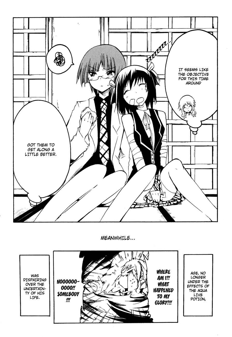 Page 40 Chapter 6 Esprit