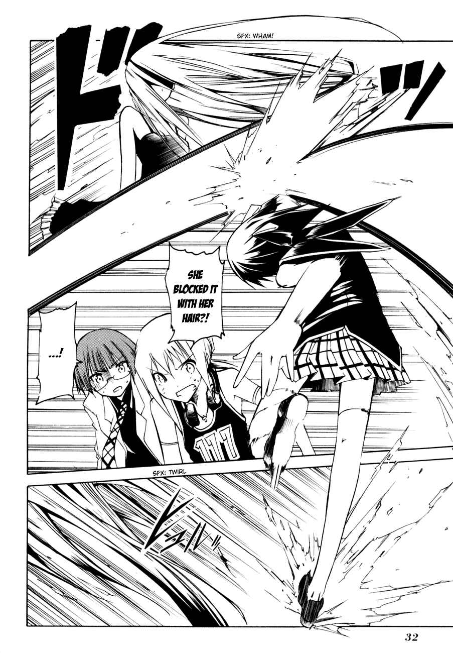 Page 32 Chapter 8 Esprit