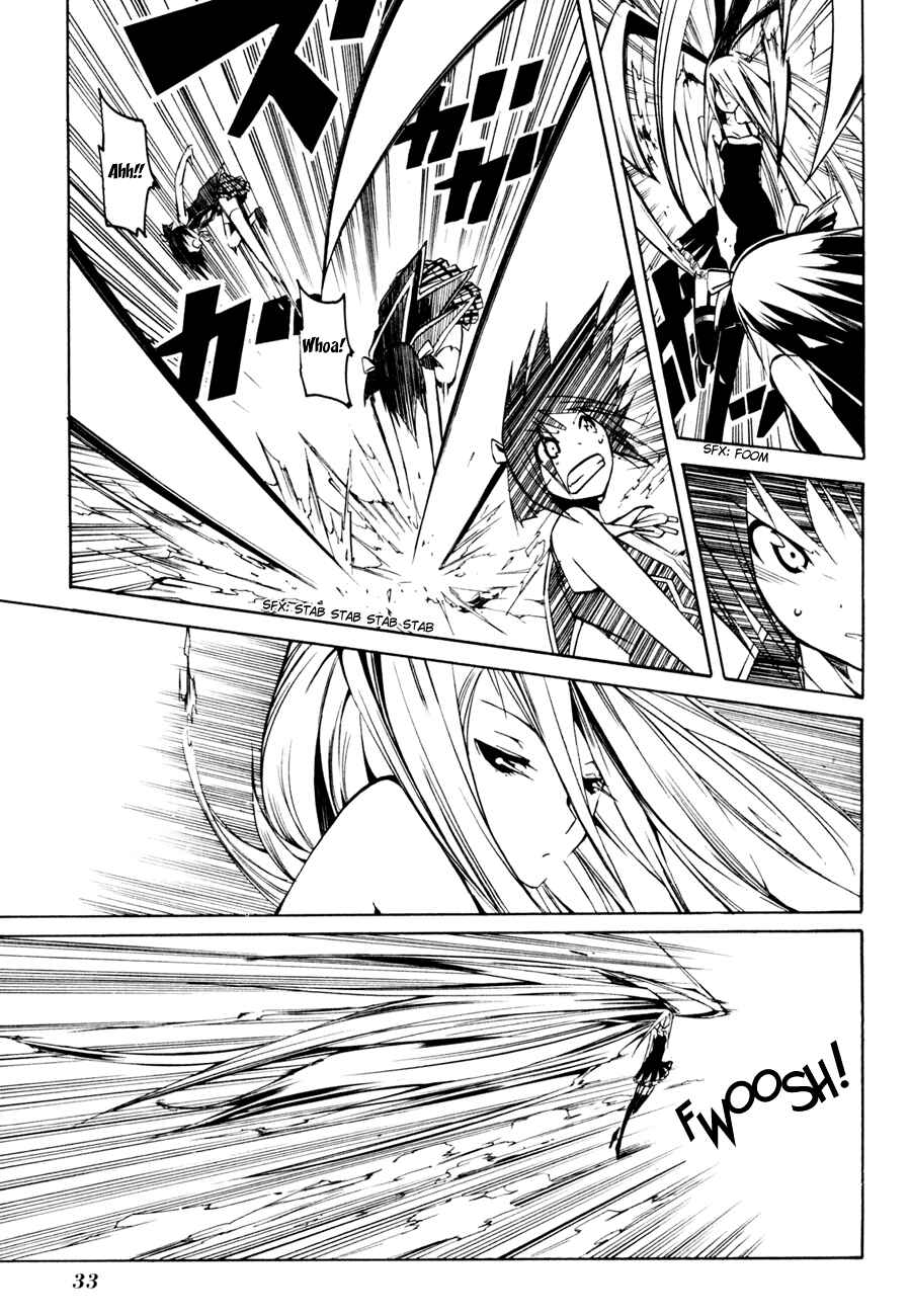 Page 33 Chapter 8 Esprit