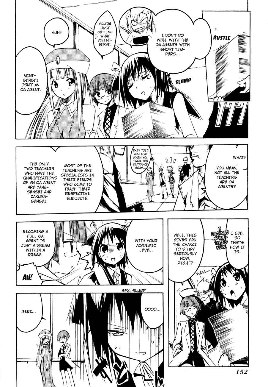 Page 12 Chapter 7 Esprit