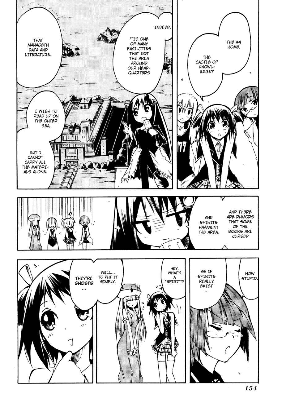 Page 14 Chapter 7 Esprit