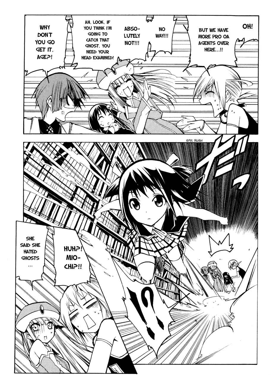 Page 32 Chapter 7 Esprit