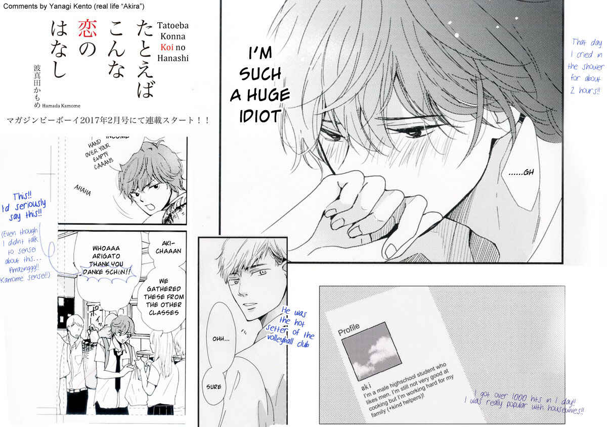 Page 33 Chapter 2 Tatoeba Konna Koi no Hanashi