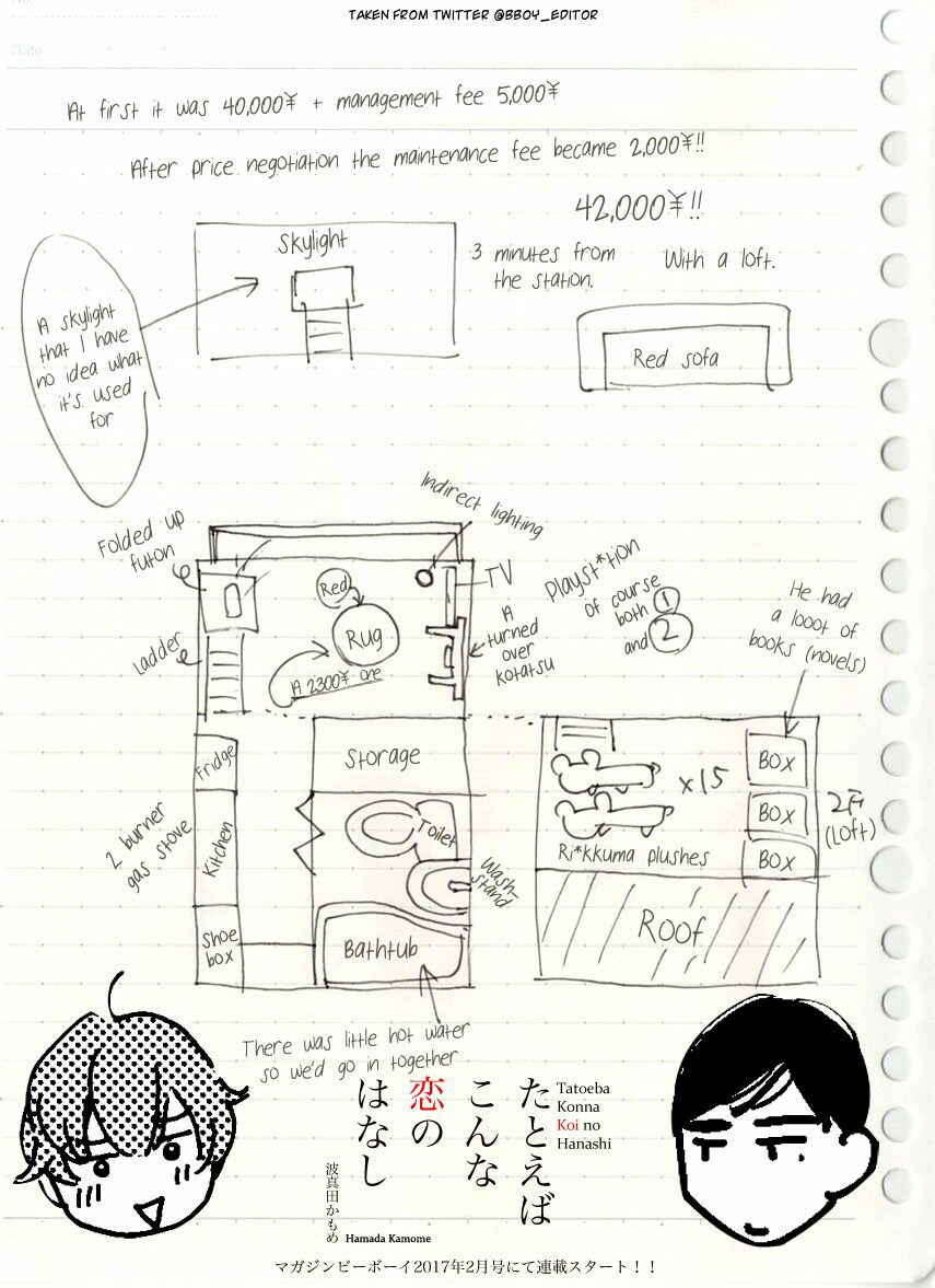 Page 32 Chapter 3 Tatoeba Konna Koi no Hanashi