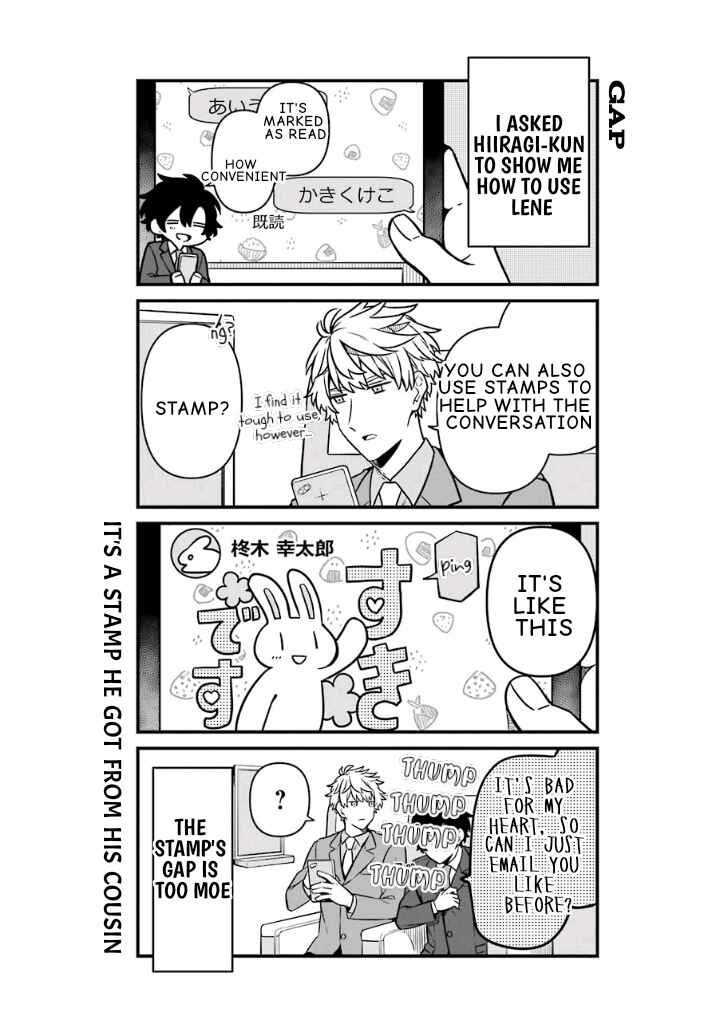 Page 20 Chapter 19 Fudanshi Kazoku