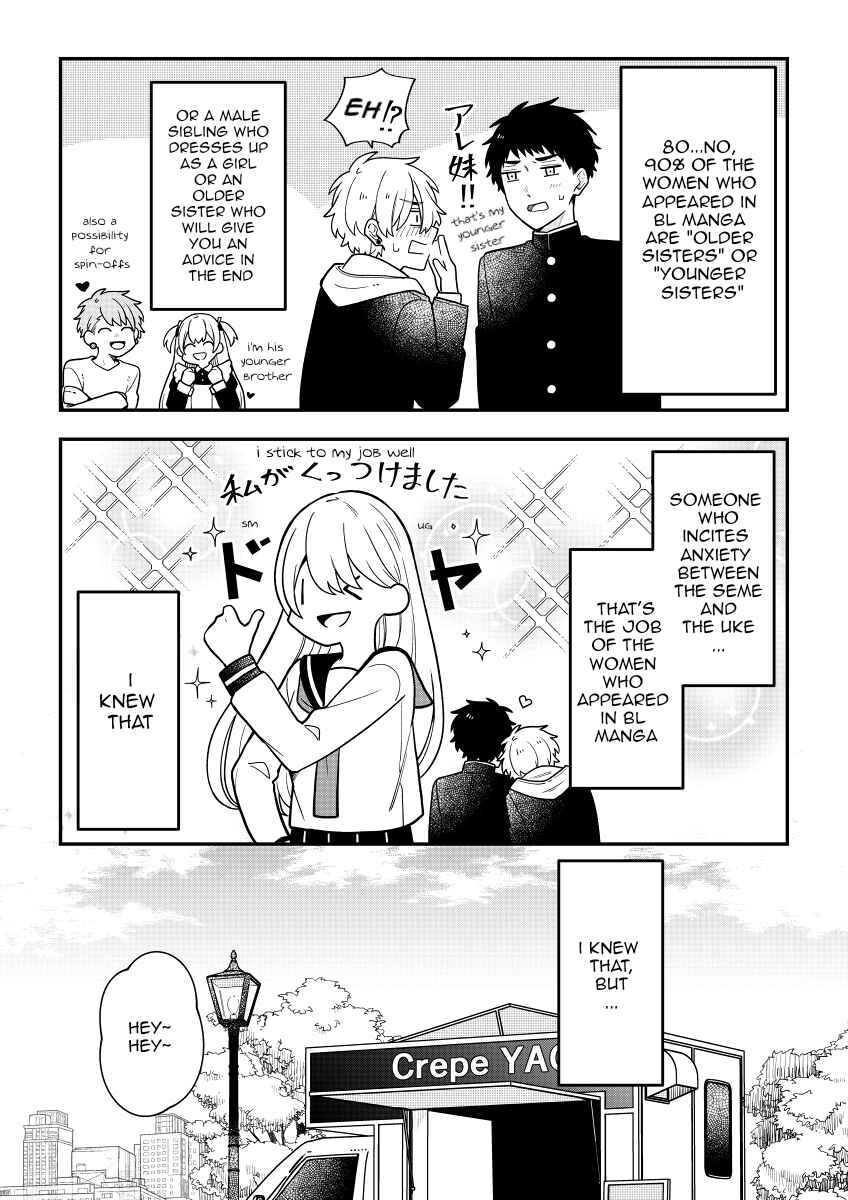 Page 2 Chapter 33 Fudanshi Kazoku