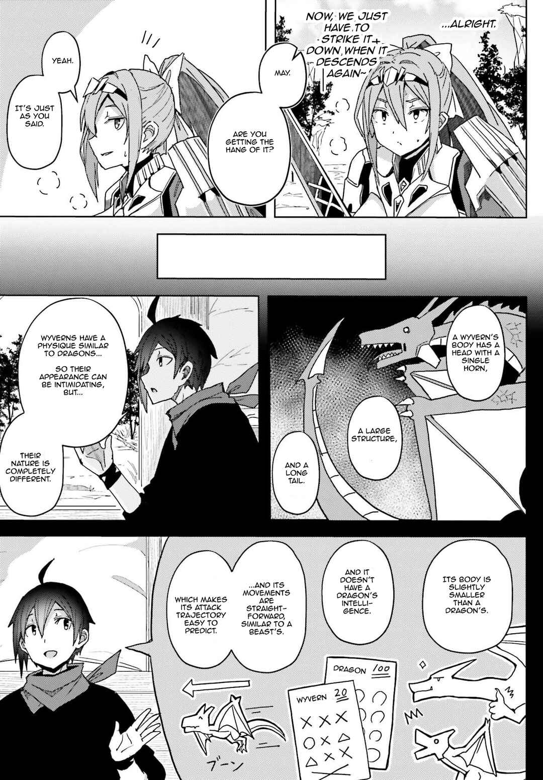 Page 5 Chapter 8 Jinmyaku Cheat de Hajimeru Hitomakase Eiyuu-tan