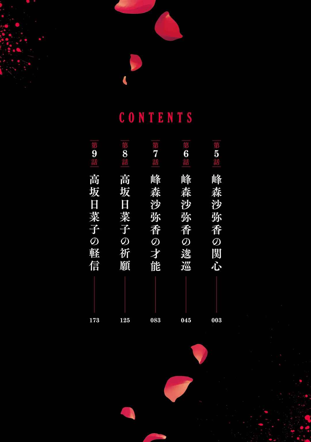 Page 4 Chapter 5 6-nin no Shinanai Shoujo to Kanarazu Shinu Unmei no Hito