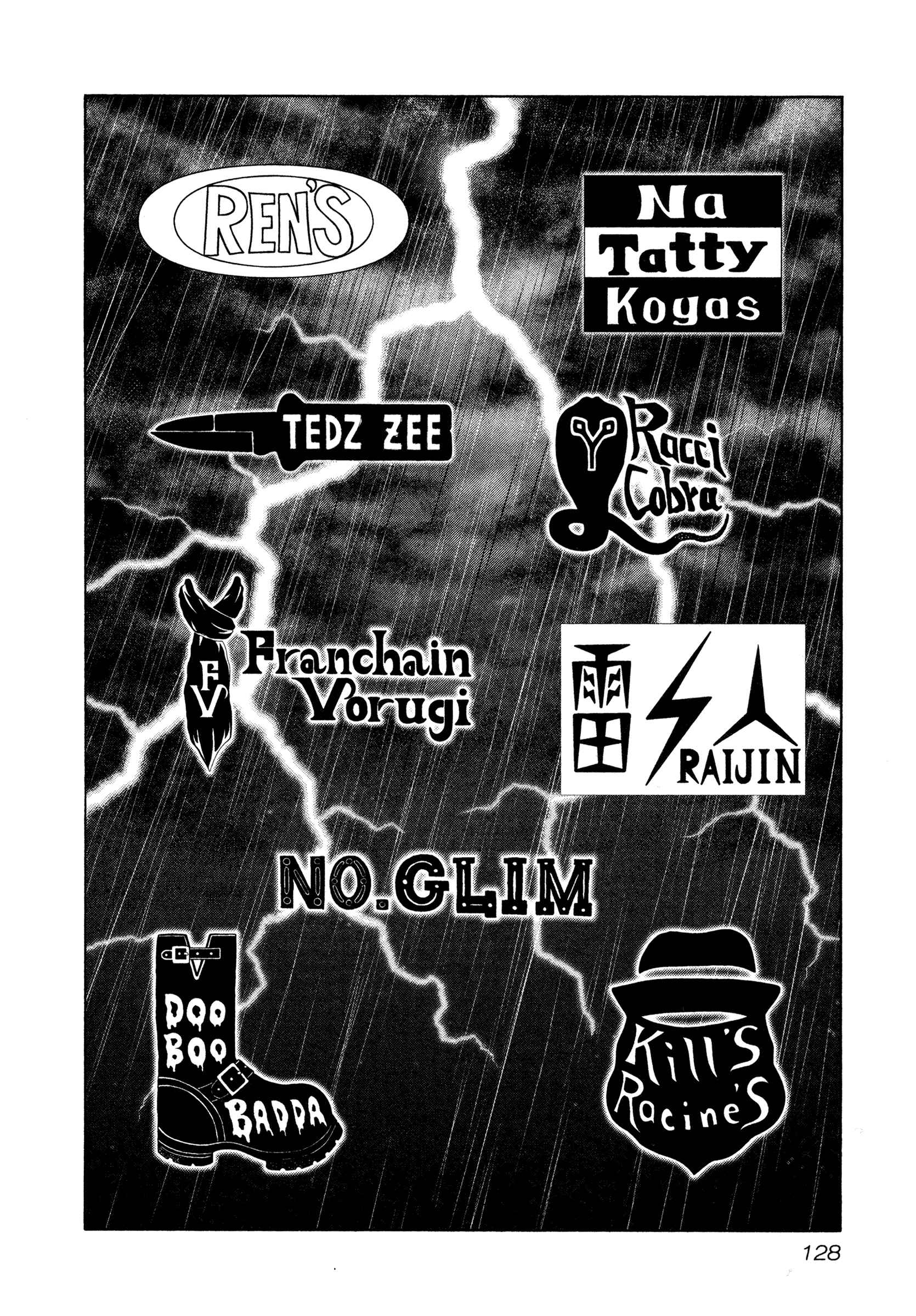 Page 30 Chapter 10 ORENS