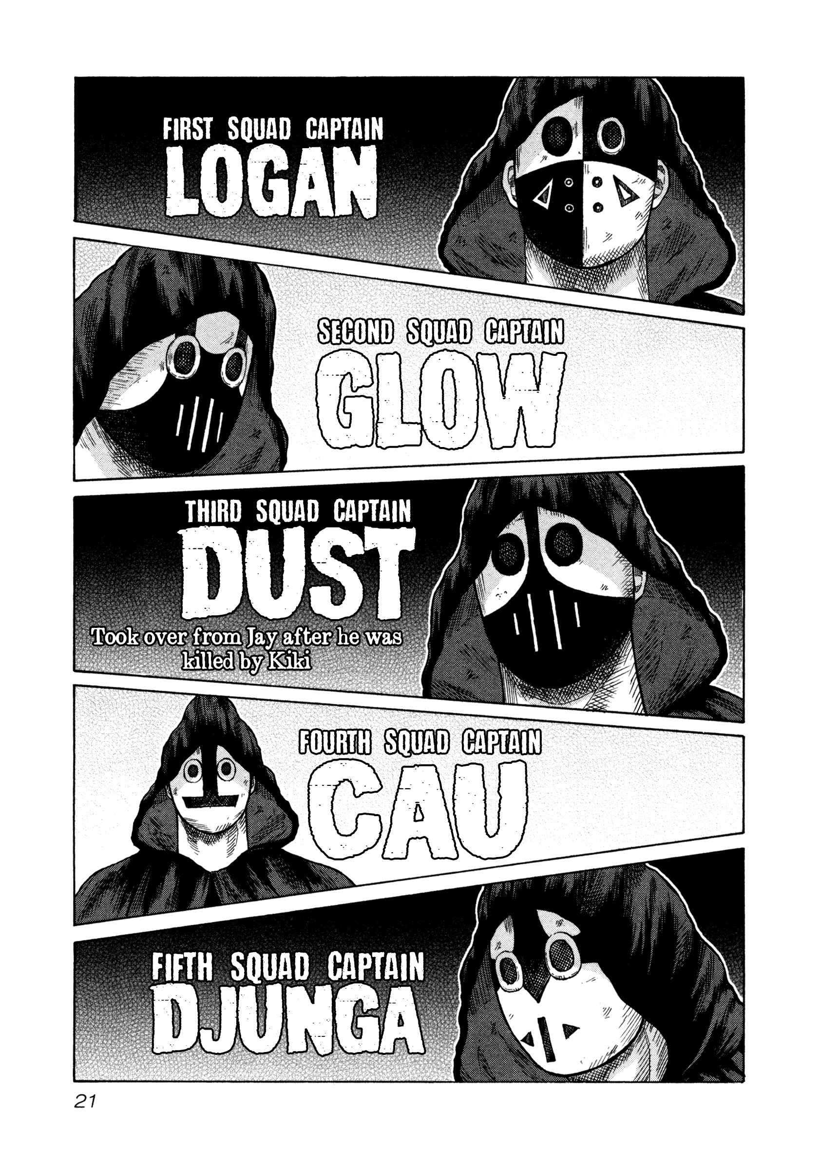 Page 19 Chapter 13 ORENS