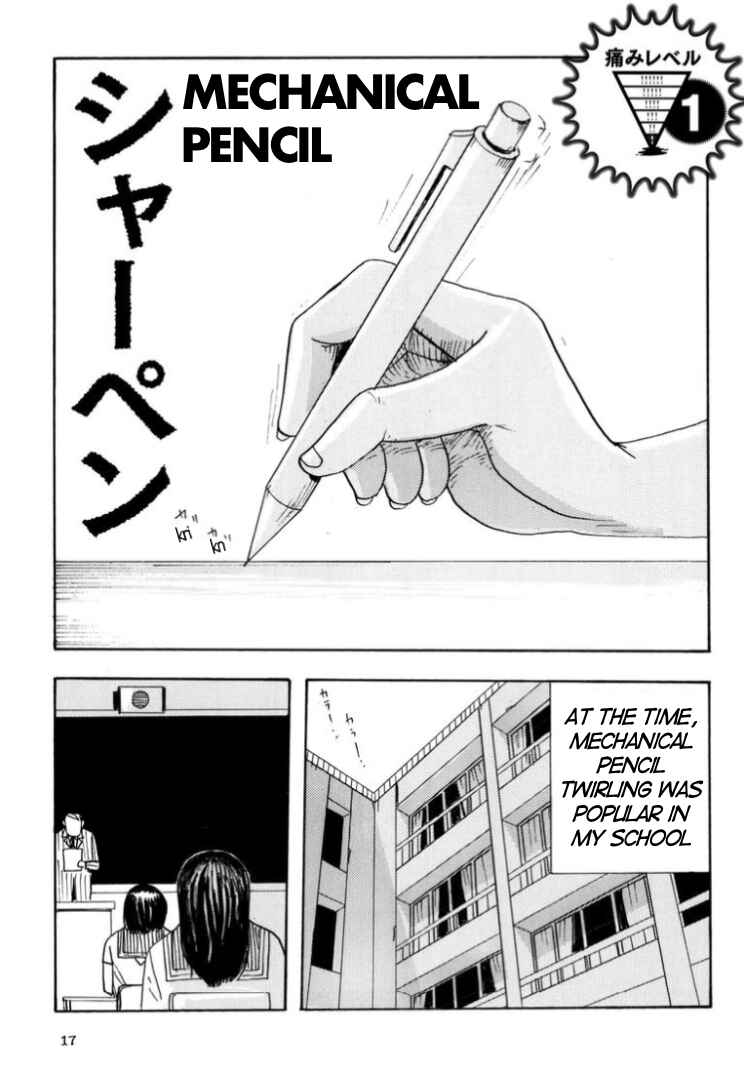 Page 1 Chapter 2 It Is Painful!
