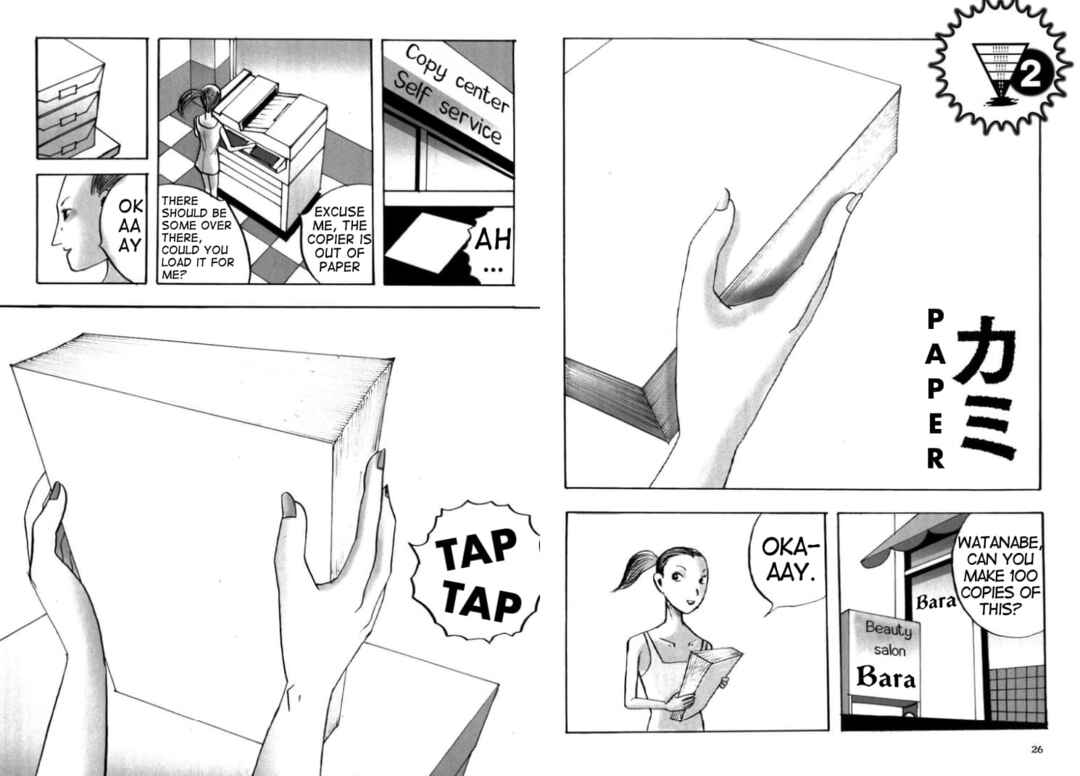Page 1 Chapter 4 It Is Painful!