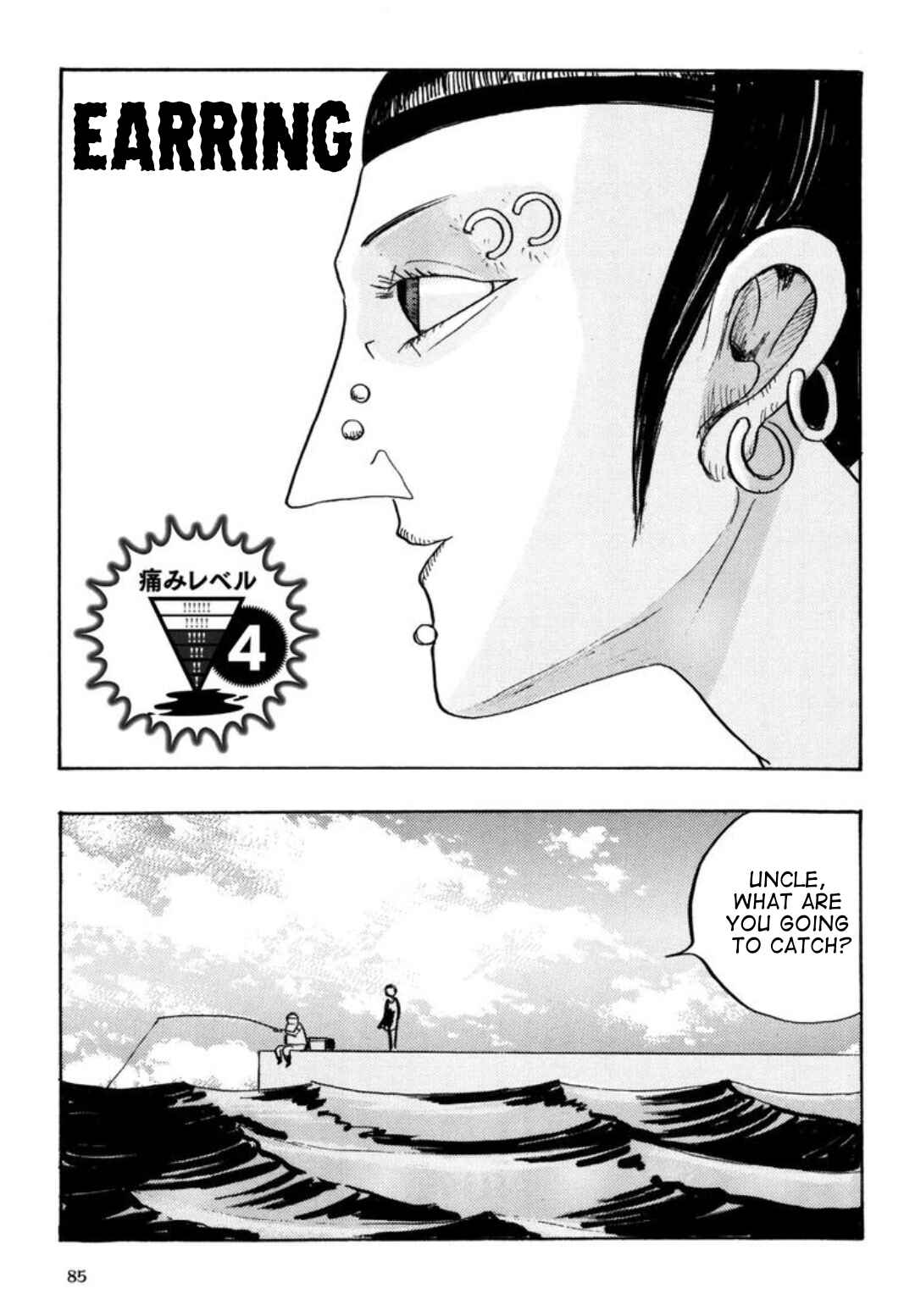 Page 1 Chapter 14 It Is Painful!