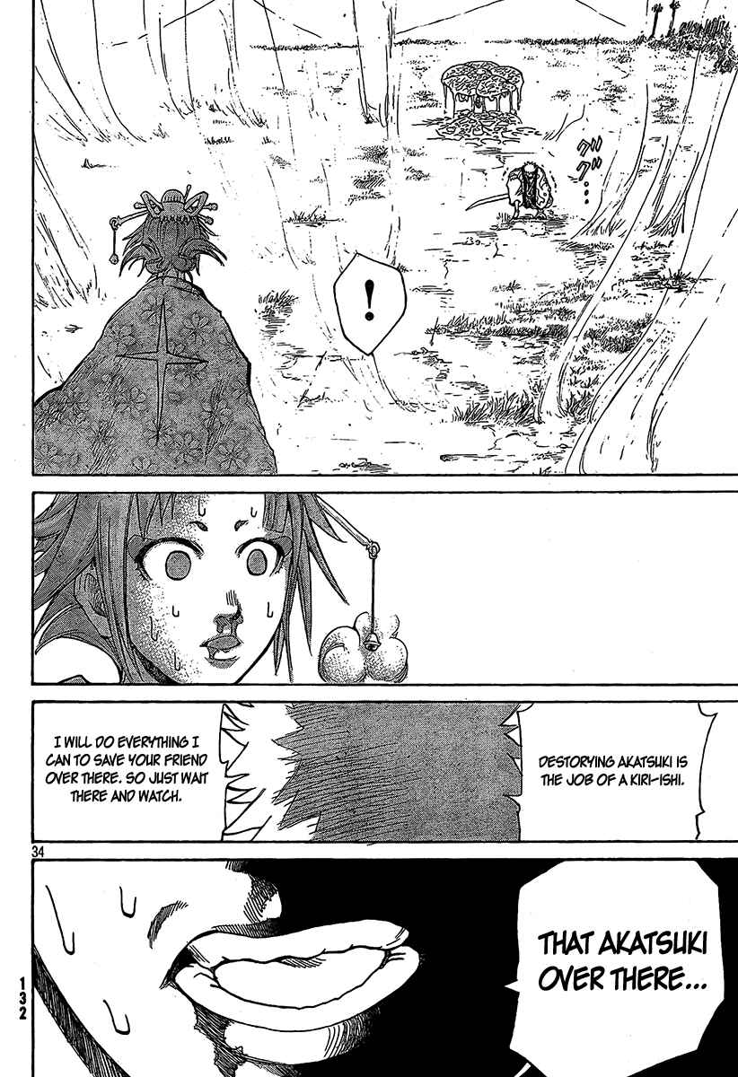 Page 35 Chapter 4 Akatsuki