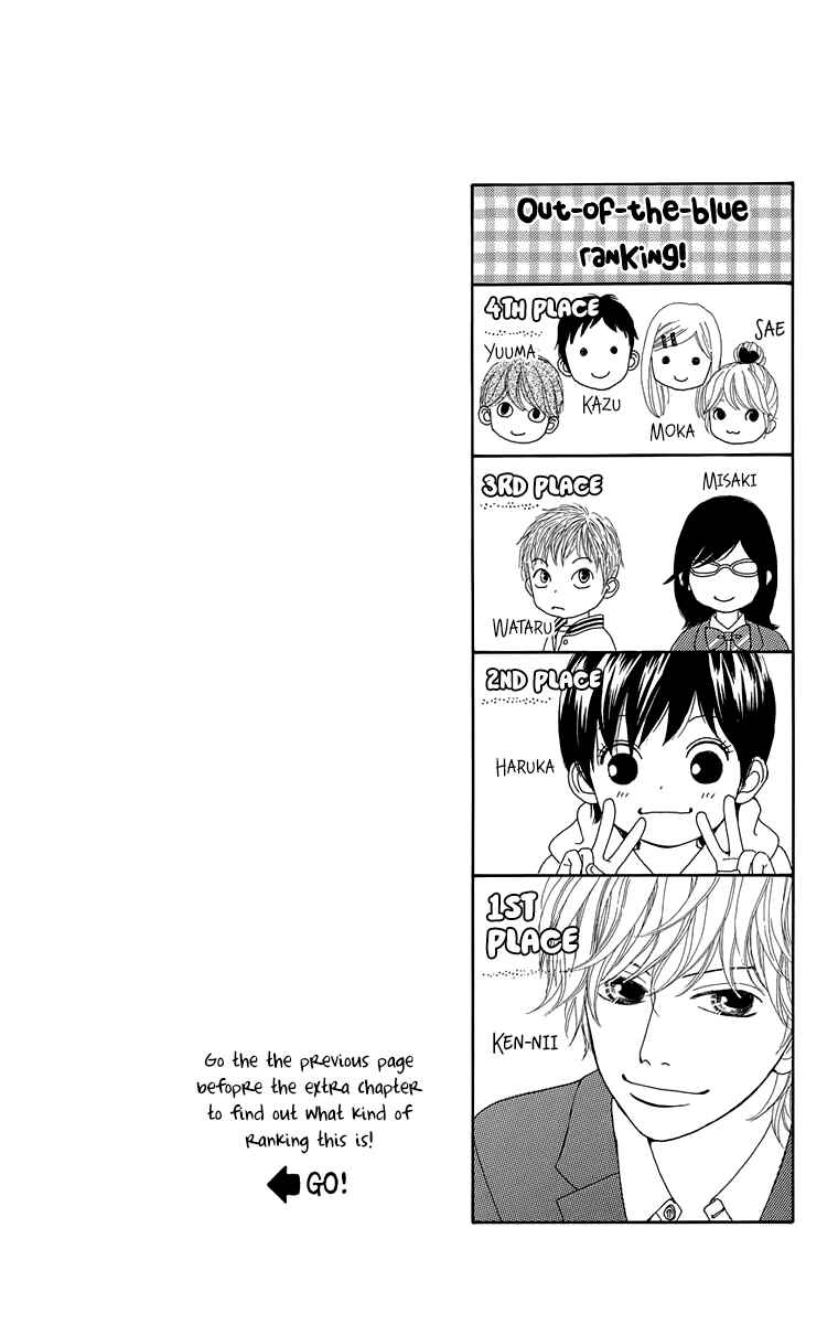 Page 45 Chapter 14 Shoujo Shounen Gakkyuudan