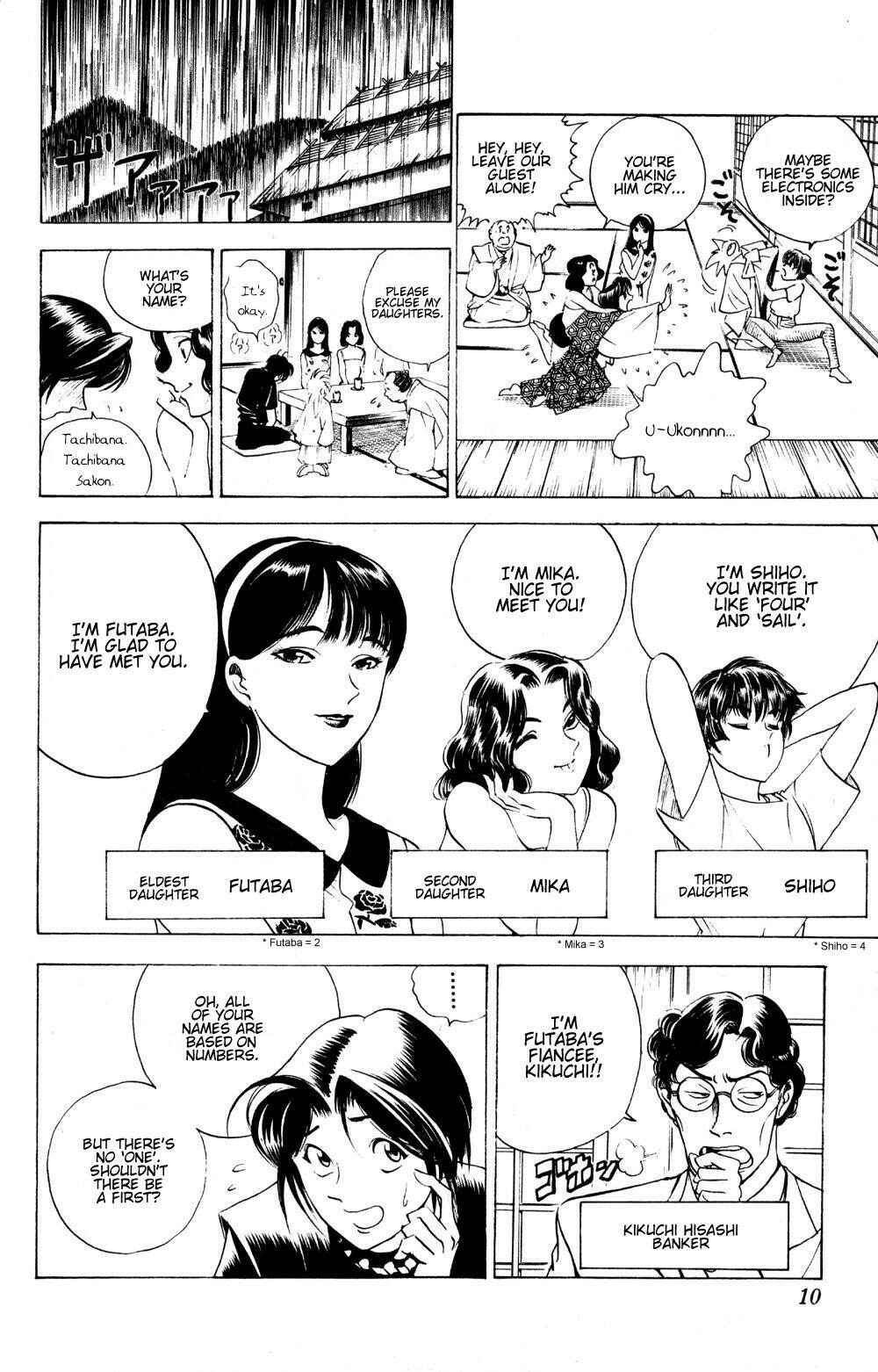 Page 8 Chapter 15 Puppet Master Sakon
