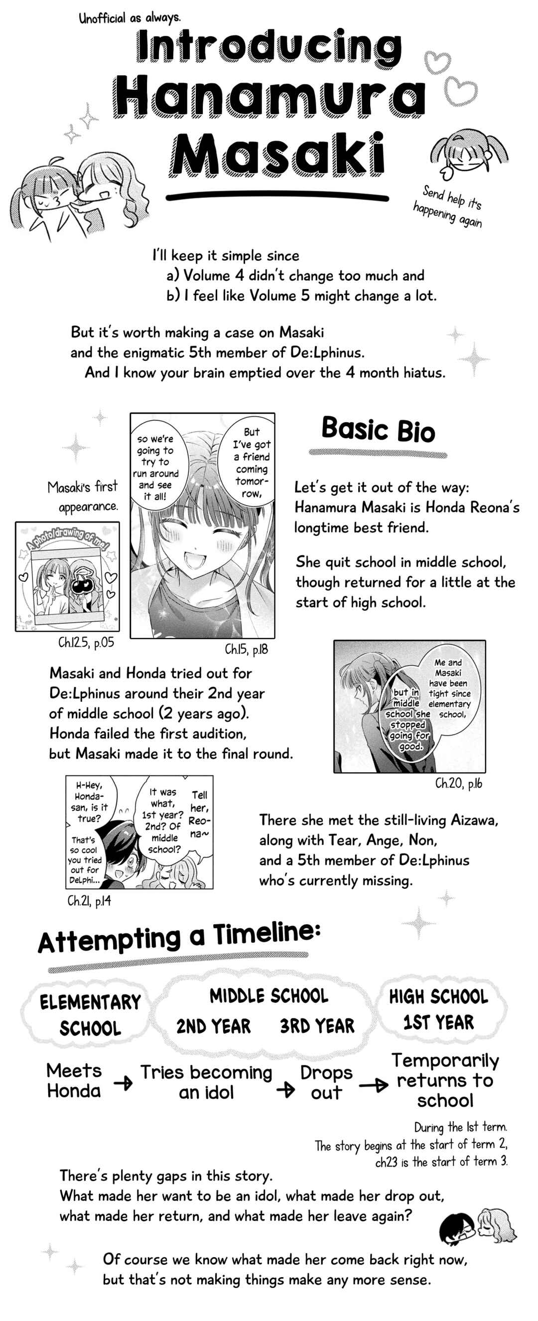 Page 29 Chapter 23.4 Mietemasu yo! Aizawa-san