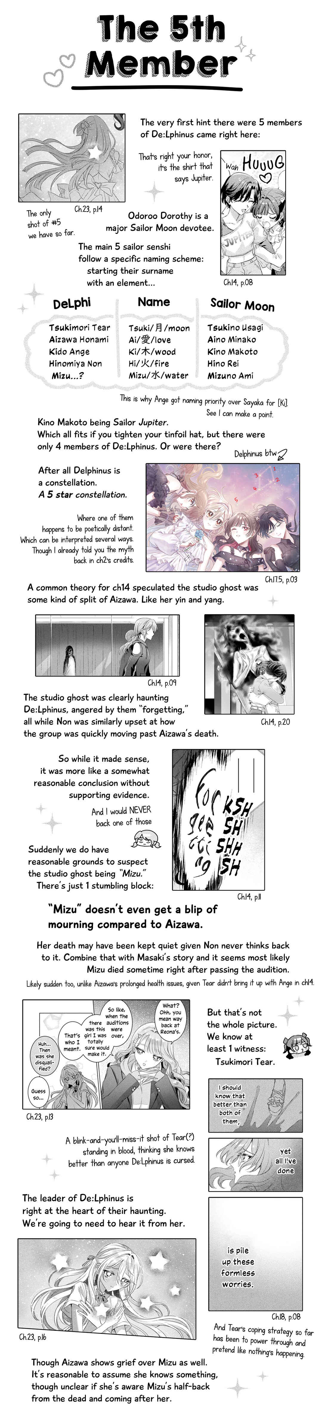 Page 32 Chapter 23.4 Mietemasu yo! Aizawa-san