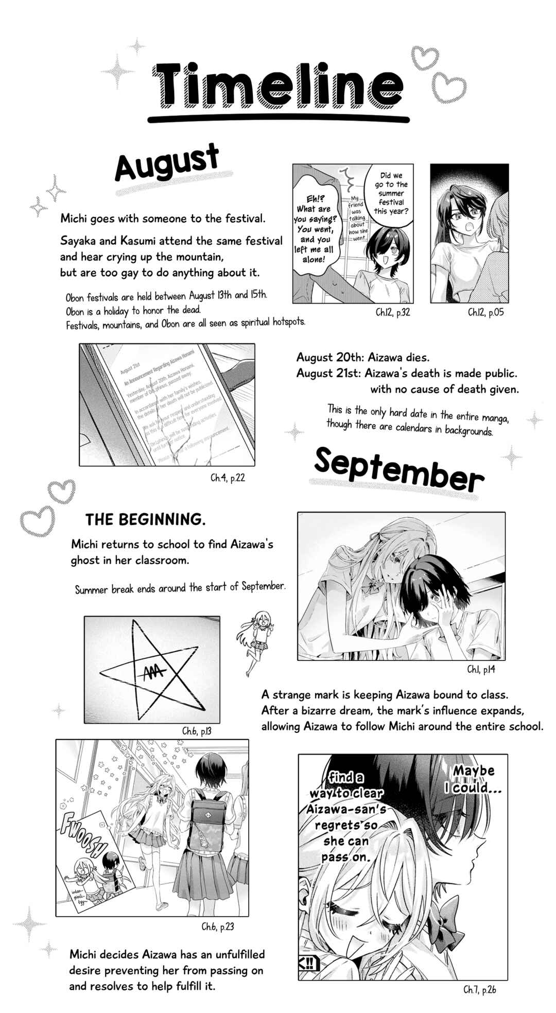 Page 44 Chapter 17.4 Mietemasu yo! Aizawa-san