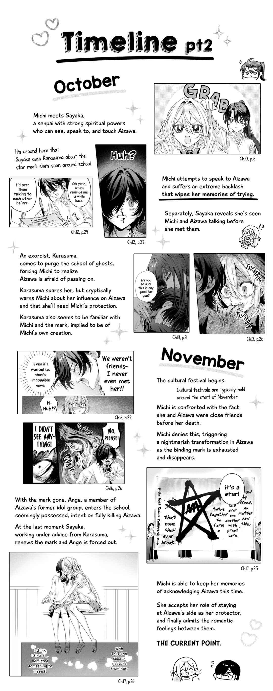 Page 45 Chapter 17.4 Mietemasu yo! Aizawa-san