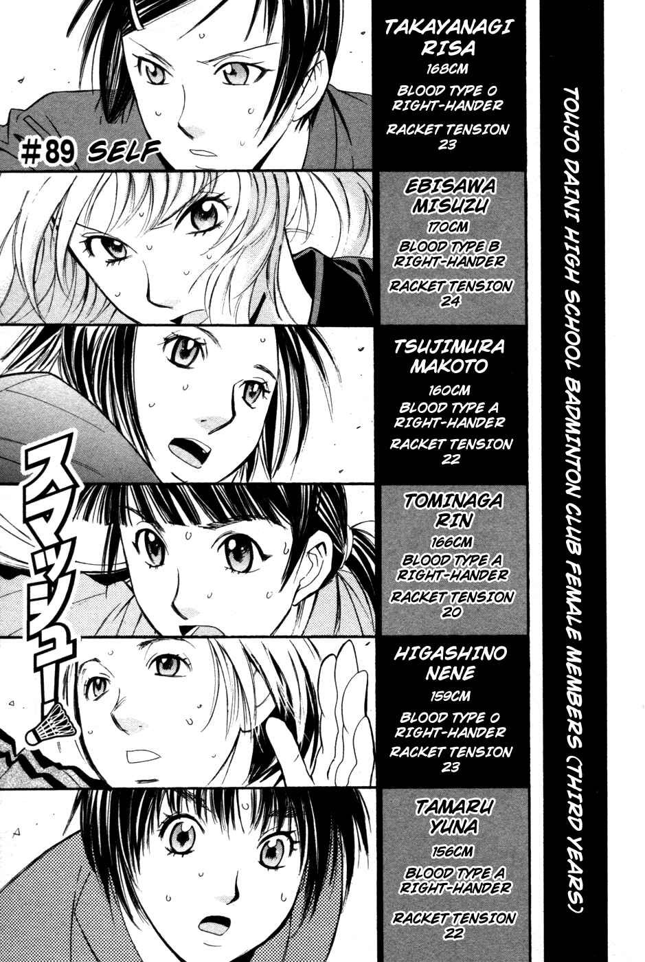 Page 2 Chapter 89 Smash!